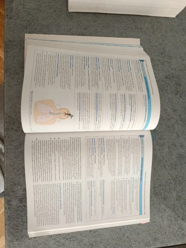 Enfermería medicoquirúrgica 4/e vol II