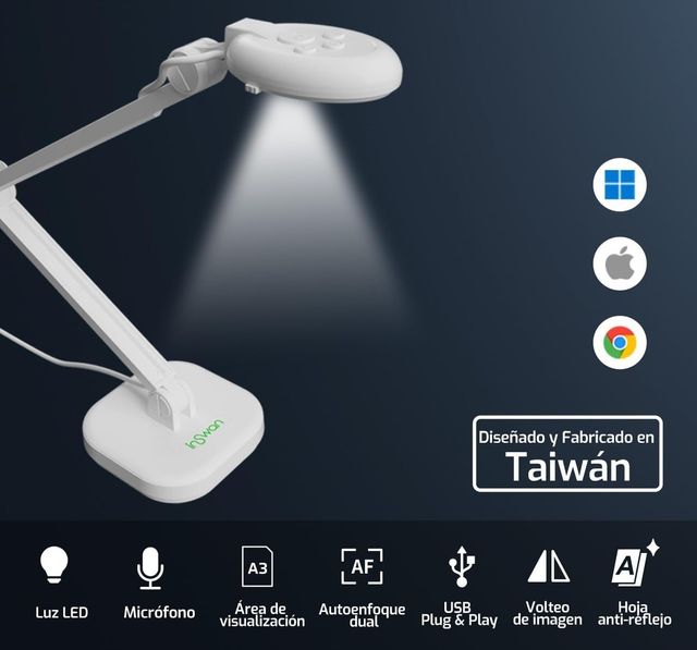 Cámara Documentos INSWAN-2