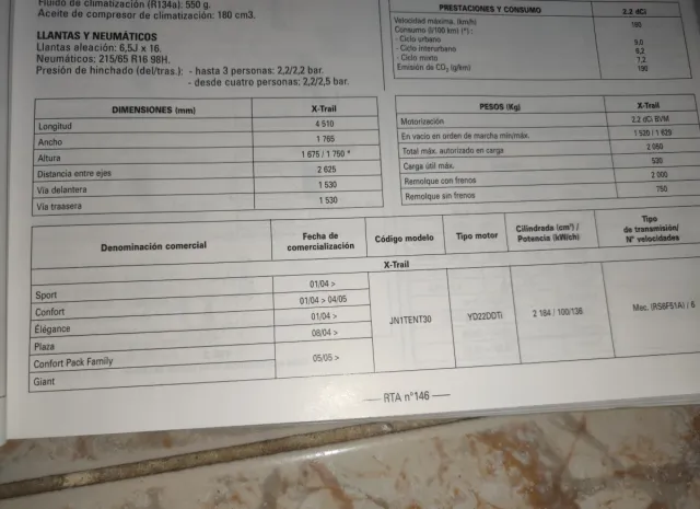 Revista técnica Nissan