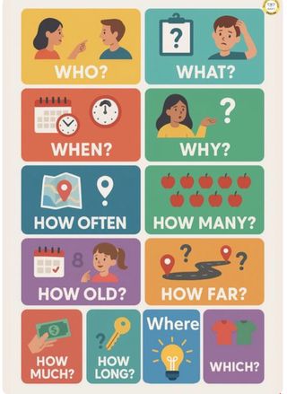 clases de inglés para adultos