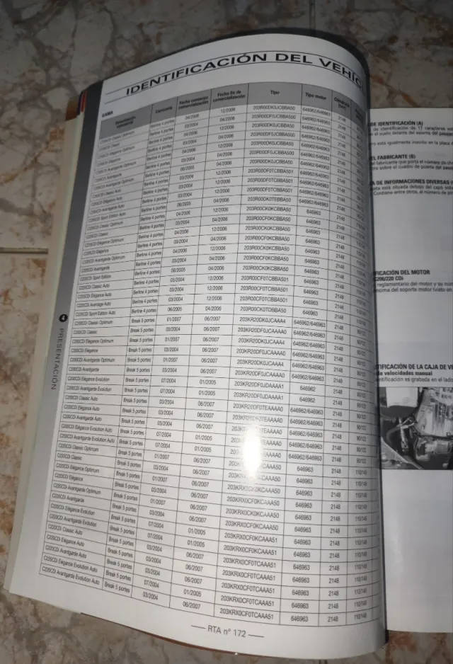 Revista técnica Mercedes