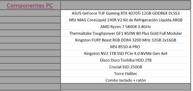 PC Gaming Ryzen 7 RTX 4070ti MSI