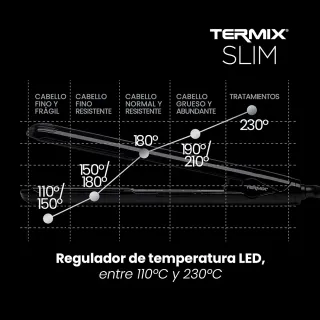 Kit Lisciante Professionale TERMIX. Piastre per capelli.