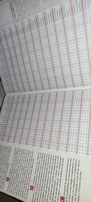 El Lenguage Secreto De Las Relaciones