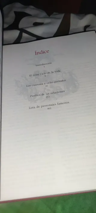 El Lenguage Secreto De Las Relaciones