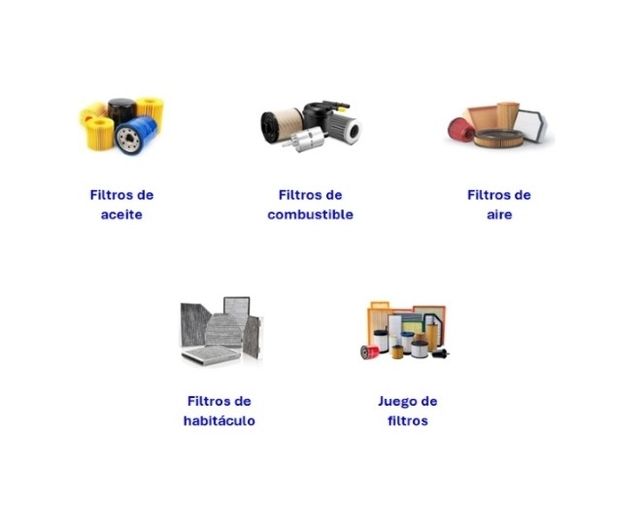 Filtros de aceite, combustible, aire y habitáculo