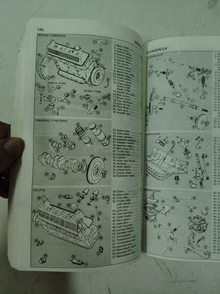 Manual Taller Citroën 1985