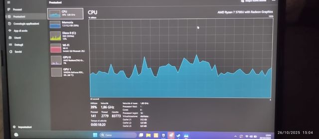 Computer portatile Acer, rtx 3050, rayzen 7 5700u