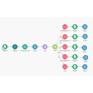 Consigo clientes para tu negocio sin anuncios