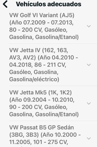 Copela amortiguador para vehículos Seat-Audi-Vw-Sk