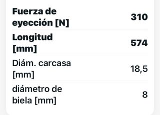 Amortiguadores Maletero