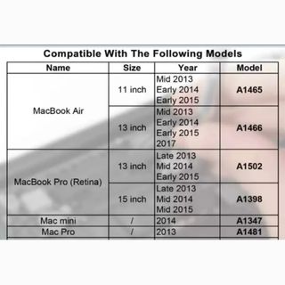 Apple Samsung SSD 512GB SSUBX para MacBook Air