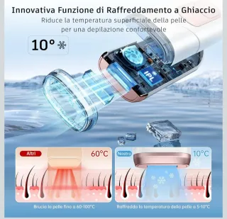 Epilatore Luce Pulsata Rosa e Bianco