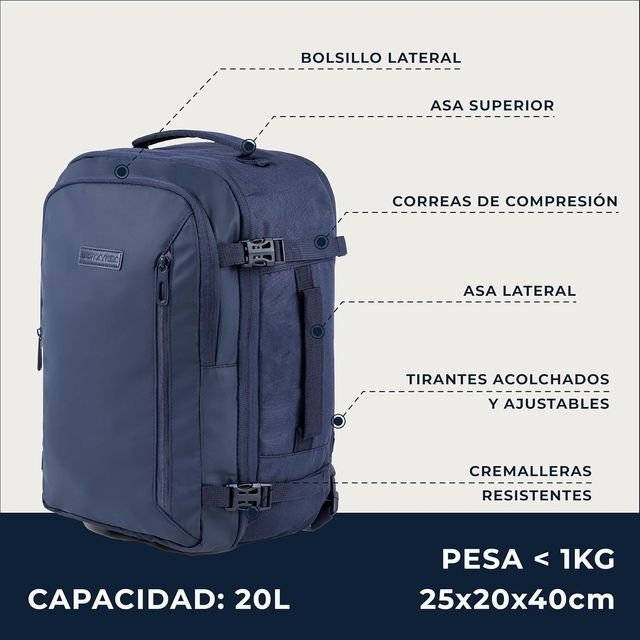 Mochila BidMamba Cabina 40x20x25 Azul