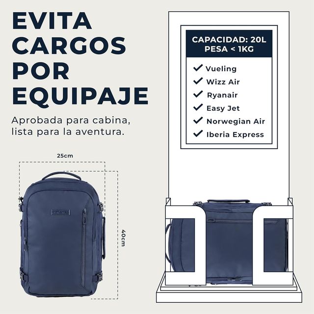 Mochila BidMamba Cabina 40x20x25 Azul