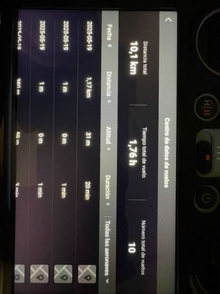 Dron DJI Mini 3 Pro Gris con todos los accesorios