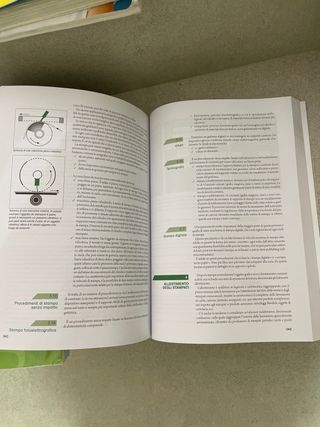 Tecnologia Grafica Per L'indirizzo Grafico Dei ...