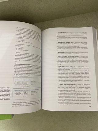 Tecnologia Grafica Per L'indirizzo Grafico Dei ...