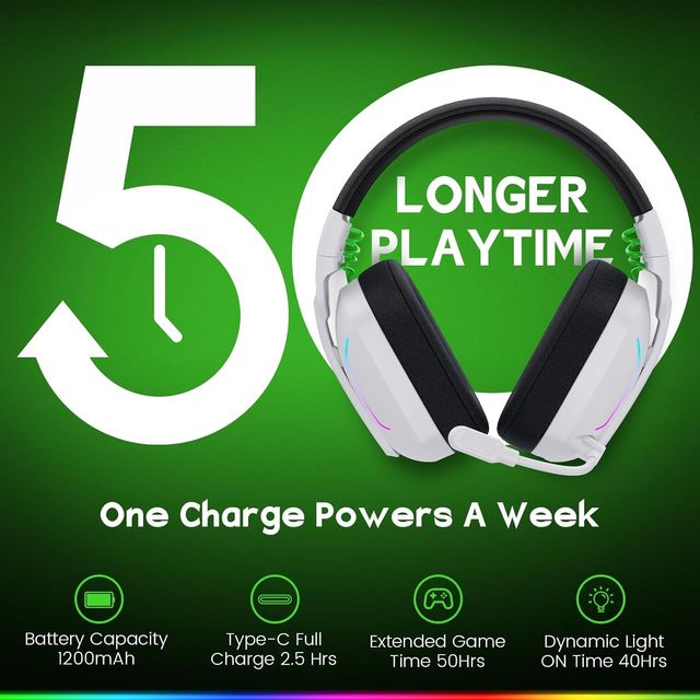 ¡-50%! | Weseary WG1 - Cascos Inalámbricos Blancos