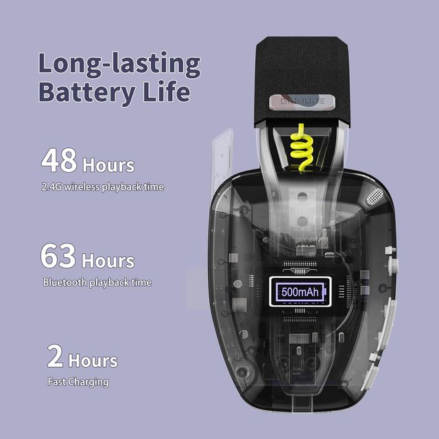 ¡¡-46%!! | BINNUNE BW06 - Cascos Inalámbricos