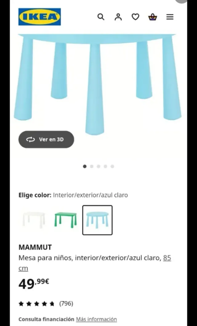 Mesa infantil redonda Ikea