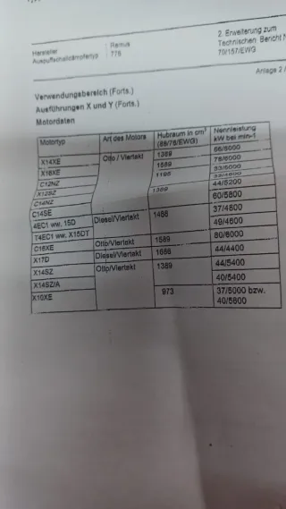 Escape Remus Opel Corsa B (1.2/1.4/1.6/GSI)