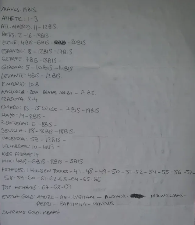 Colección Cromos Panini LALIGA 2025-26