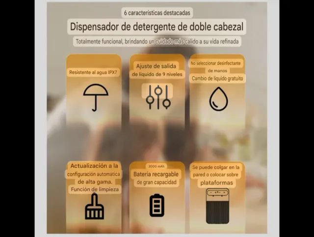 Dispensador jabón automático recargable