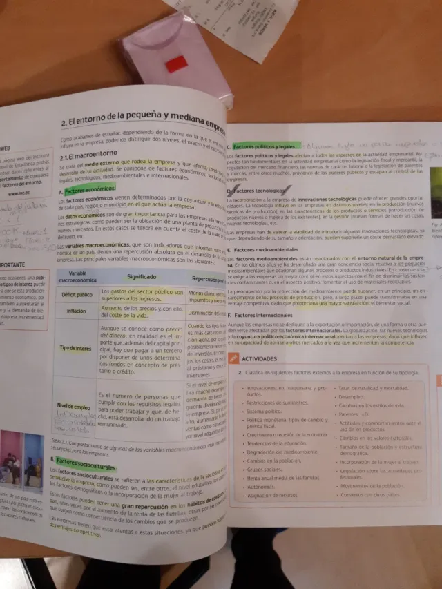 LA - Empresa e iniciativa emprendedora.