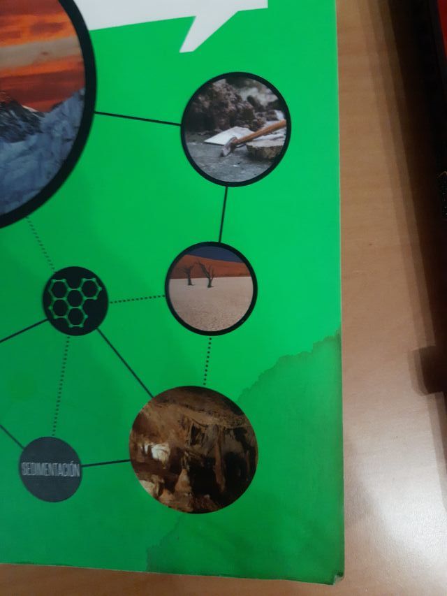 Geología, Ciencias, Bachillerato 2