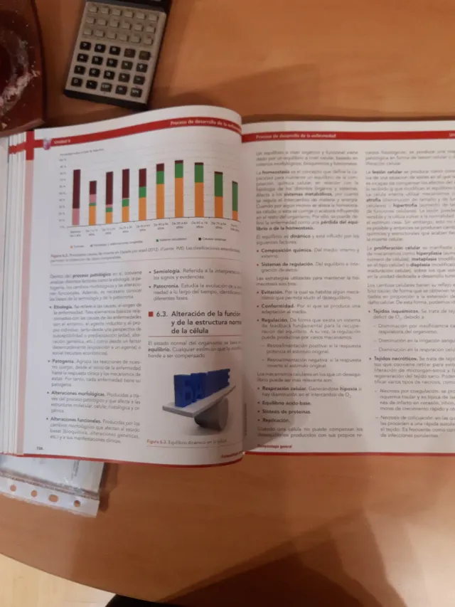 Fisiopatología general