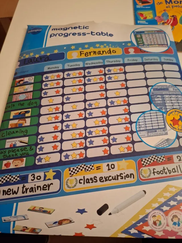 Tabla de comportamiento magnética infantil