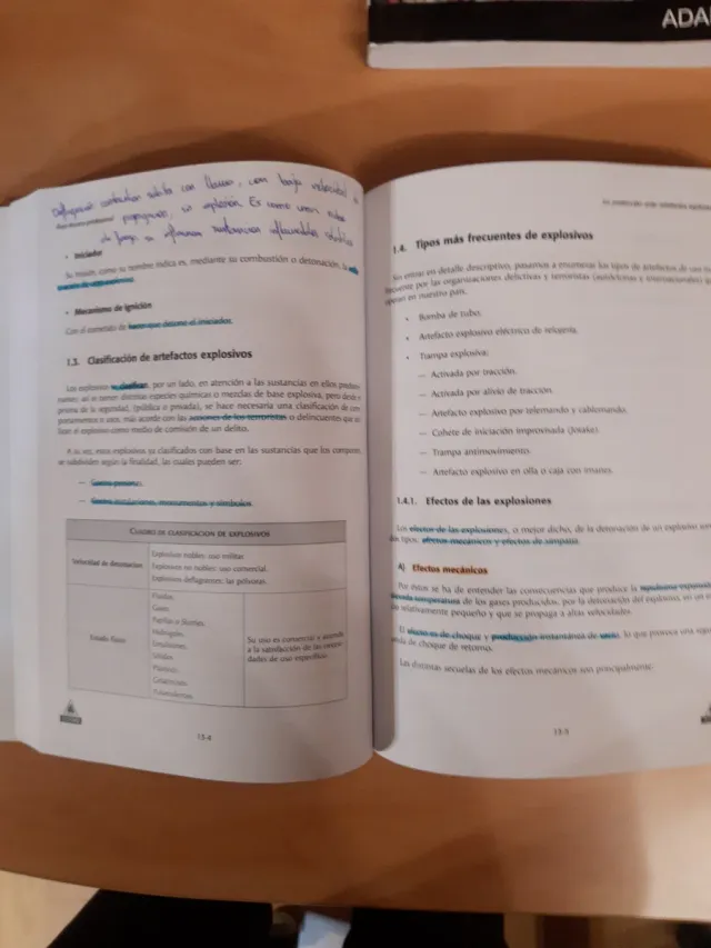 Vigilantes de Seguridad. Cuestionarios