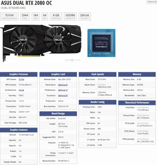 Scheda Video ASUS Dual RTX 2080 8GB GDDR6