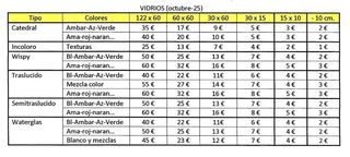 Vidrios para vidrieras