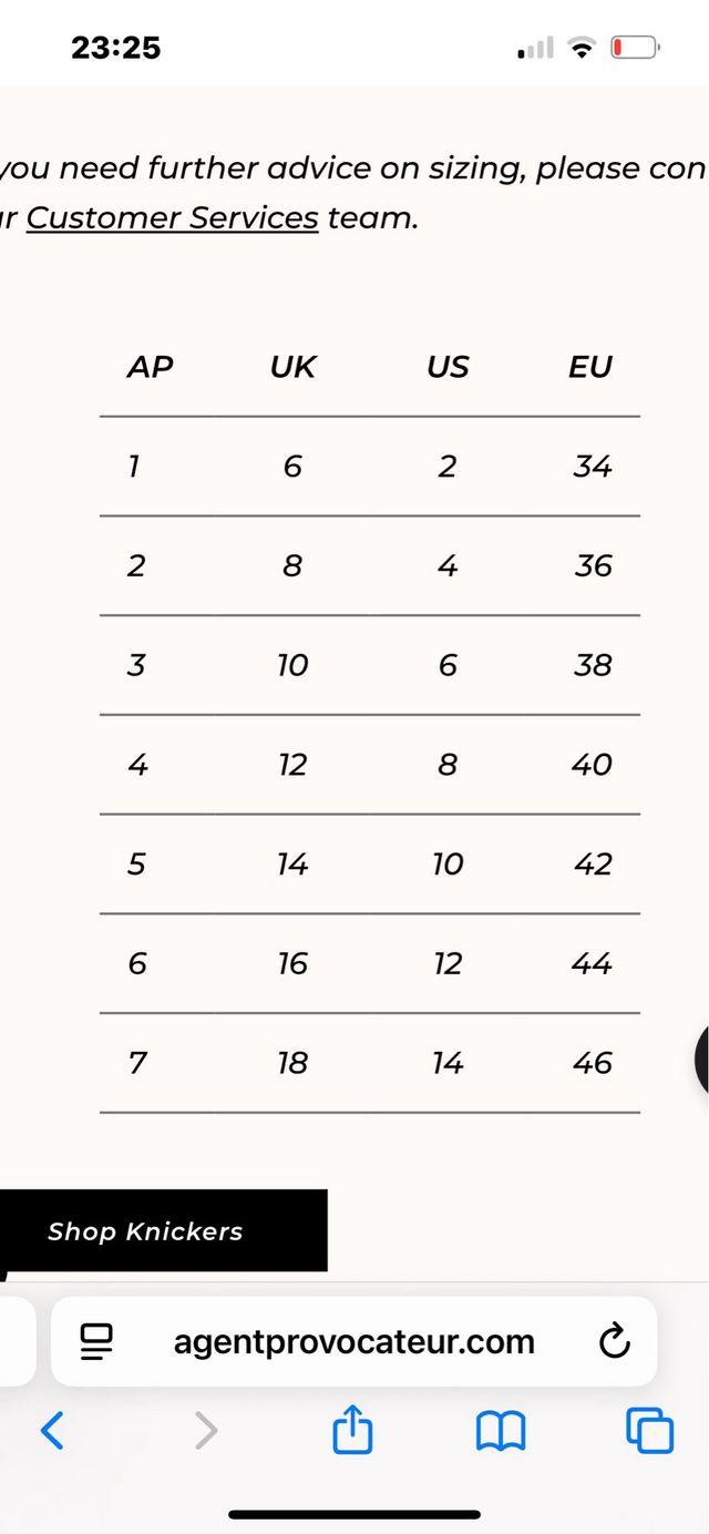 Conjunto lencería Agent Provocateur S/M nuevo