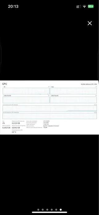 PC Gamer Intel i5 7400 GTX 1050 8GB RAM