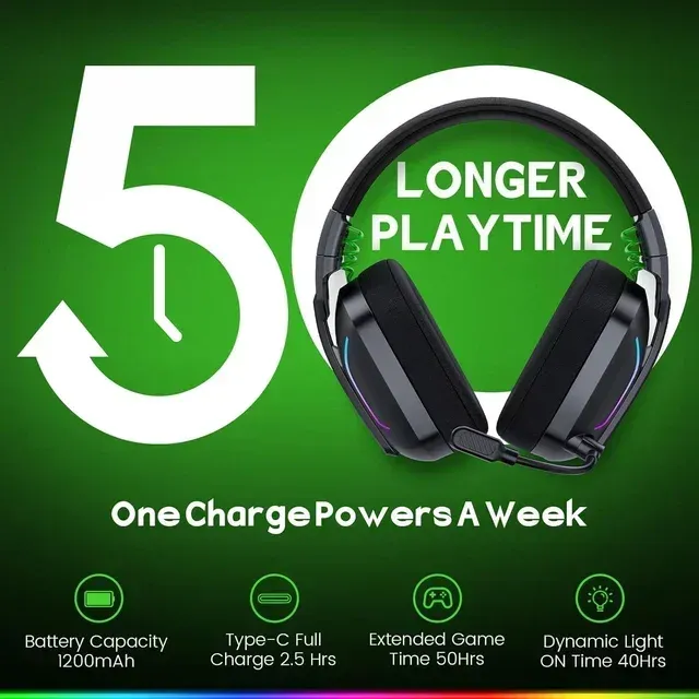 ¡-50%! | Weseary WG1 - Cascos Inalámbricos