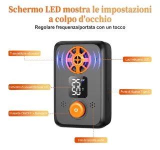 Dispositivo ultrasuoni