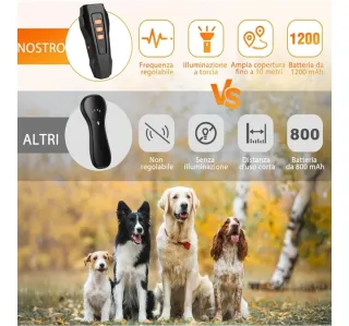 Dispositivo Antiabbaio per Cani