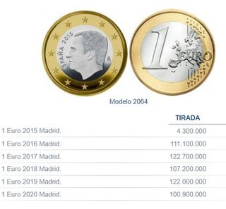 Cartucho 1 euro España 2015 Felipe VI