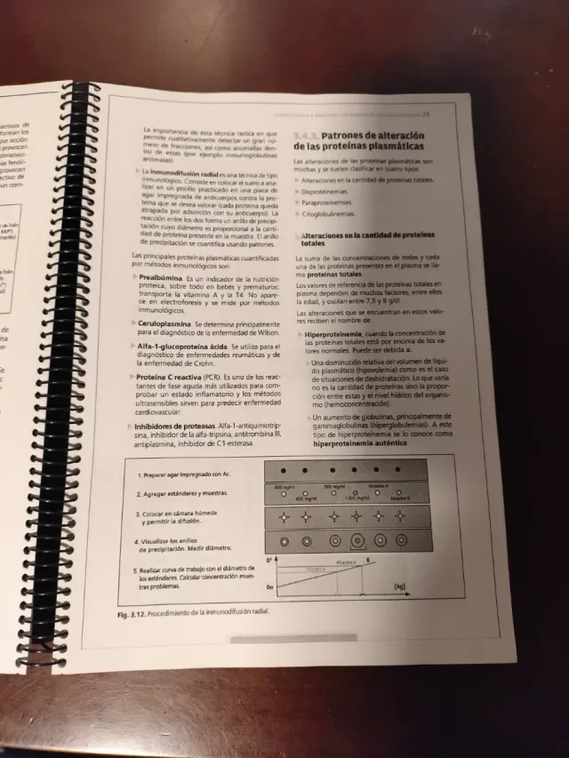 Análisis Bioquímico - Laboratorio clínico