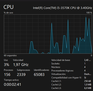 HP i5 3570K | 32GB RAM | GT 730 4GB | SSD 480GB