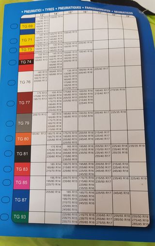 Calze da Neve omologate con la certificazione EN 1