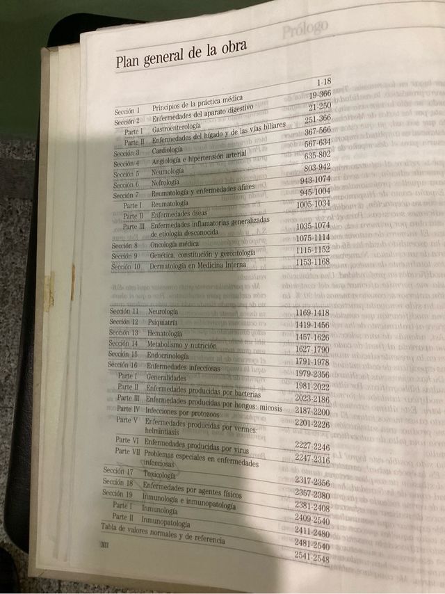 Medicina interna. Farreras.