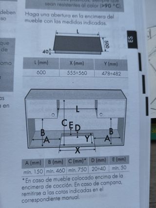 Encimera Smeg SER60SGH3 Placa Gas CLASSICA