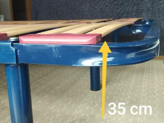 Somier doble Multiláminas.