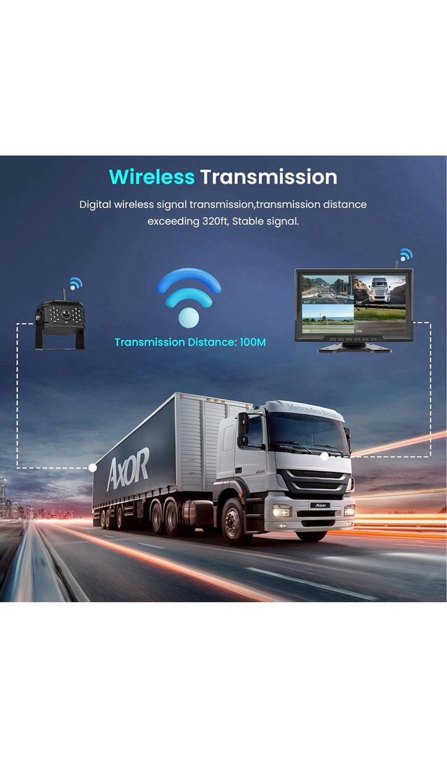 Schermo 10.1 4 Telecamere Retromarcia per Camion