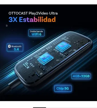 OTTOCAST Play2Video Ultra 2025.