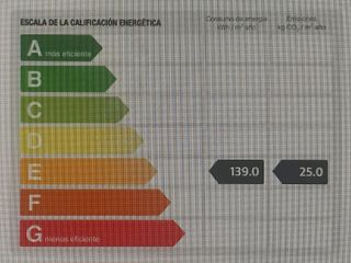 Piso en venta en Centro - Mendibil - Santiago en Irun